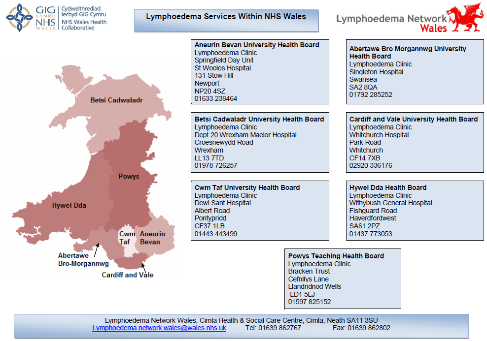 Lymphoedema Map